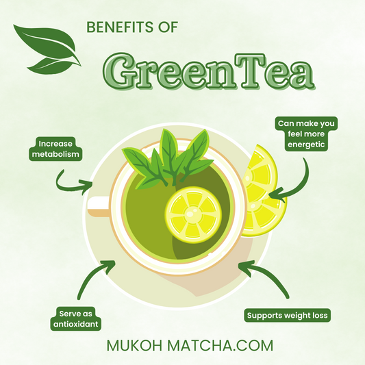 Shincha: A First Sip of Spring's Vitality