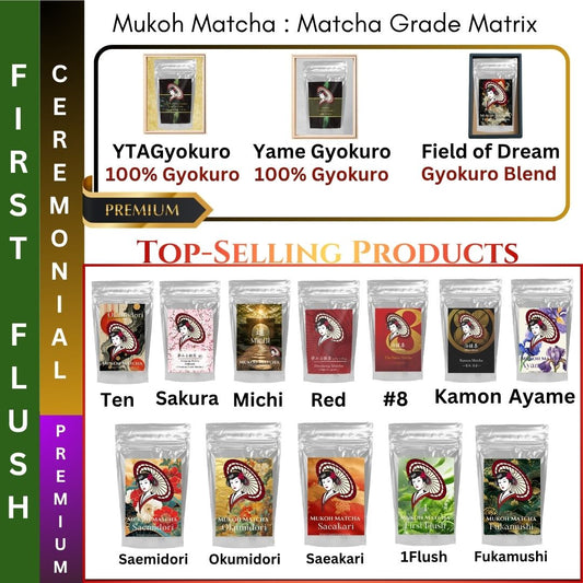 Ceremonial Grade Yame Matcha Trial Set #S | 6 Varieties | 20g–100g Each