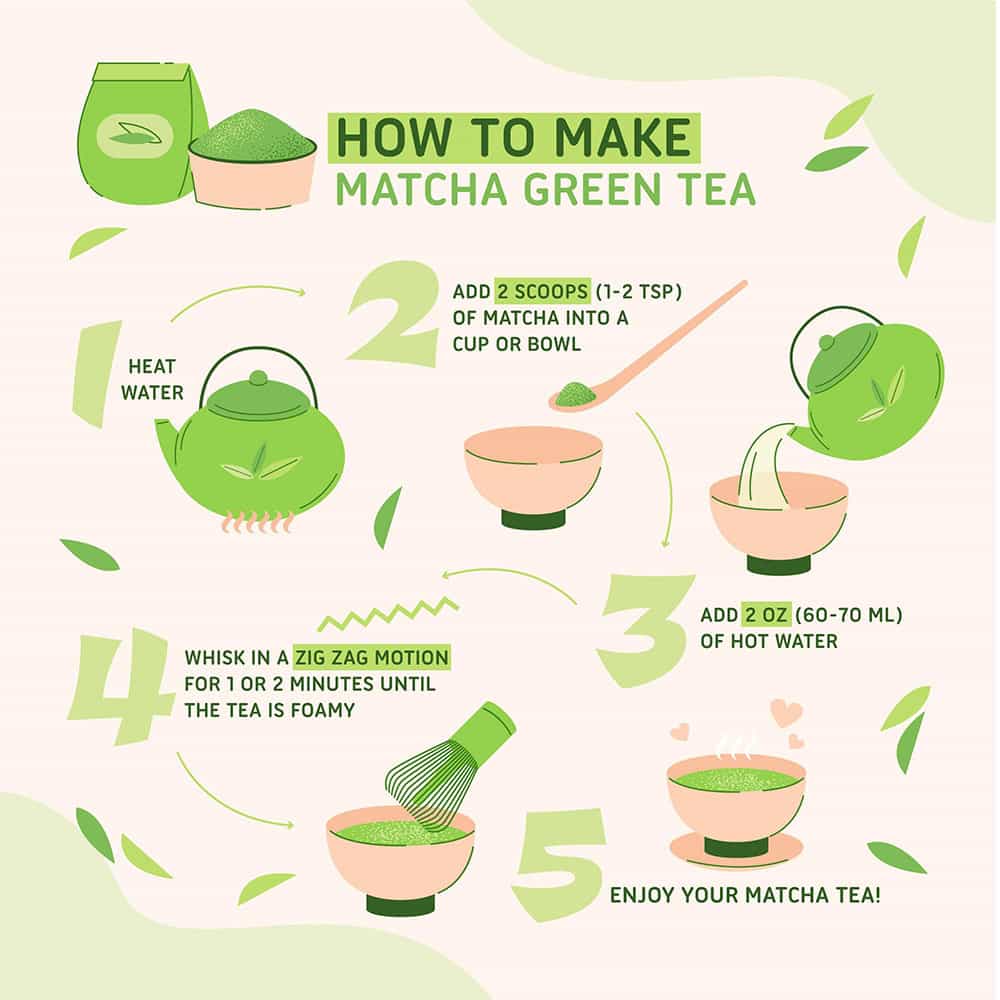【艺伎抹茶】(金)礼仪级正宗高品质日本抹茶绿茶粉