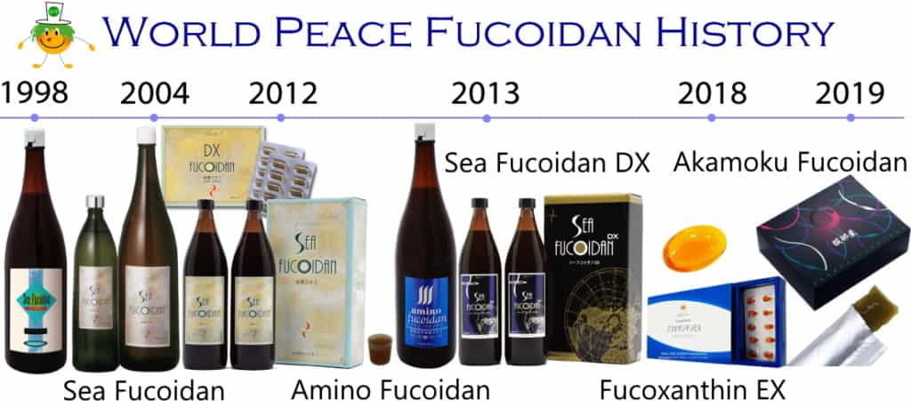 Cápsulas de fucoidan de bajo peso molecular "Sea Fucoidan DX" 90 Cápsulas Suplemento de bienestar diario