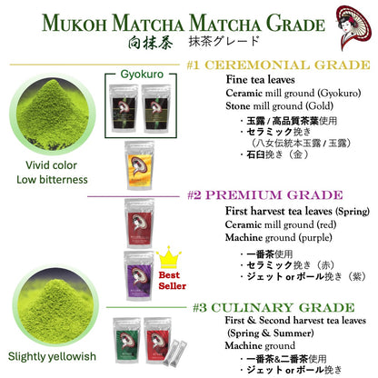 [Dreaming Matcha (The High-End) ] Ceremonial Grade Yame Traditional Authentic Gyokuro Powder "夢みる抹茶"（八女伝統本玉露）粉末 パウダー Mukoh Matcha 向抹茶（むこうまっちゃ）