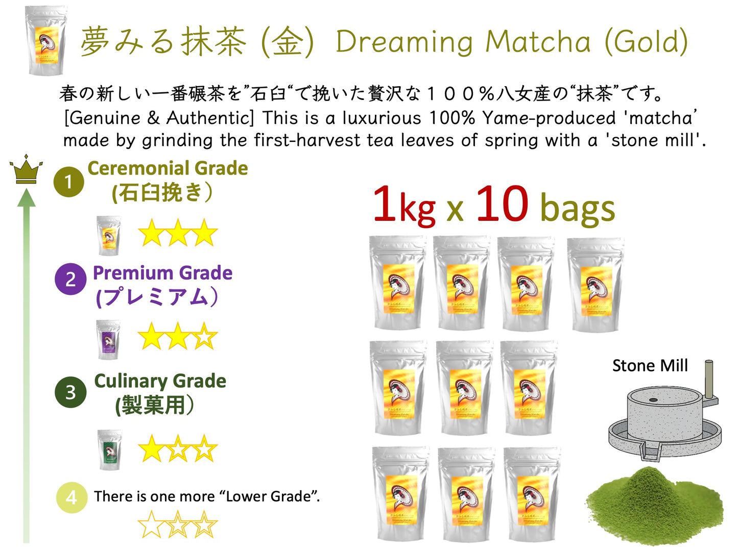 [Dreaming Matcha (Gold)] Ceremonial grade Matcha green tea powder 100% Pure Yame tea ماتشا "夢みる抹茶"（金）一番茶 石臼挽き抹茶 粉末 パウダー 100% 八女産 向抹茶（むこうまっちゃ）Mukoh Matcha