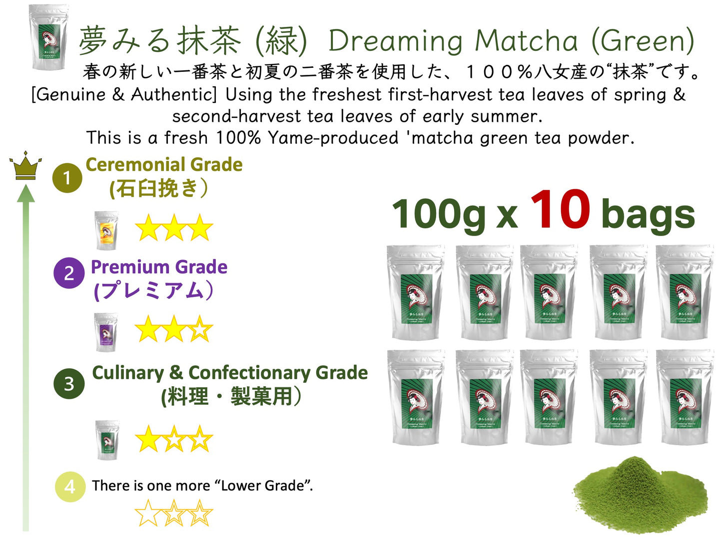 Direct Trade [Dreaming Matcha] (Green) Culinary Grade Authentic High Quality Japanese Matcha Green Tea Powder