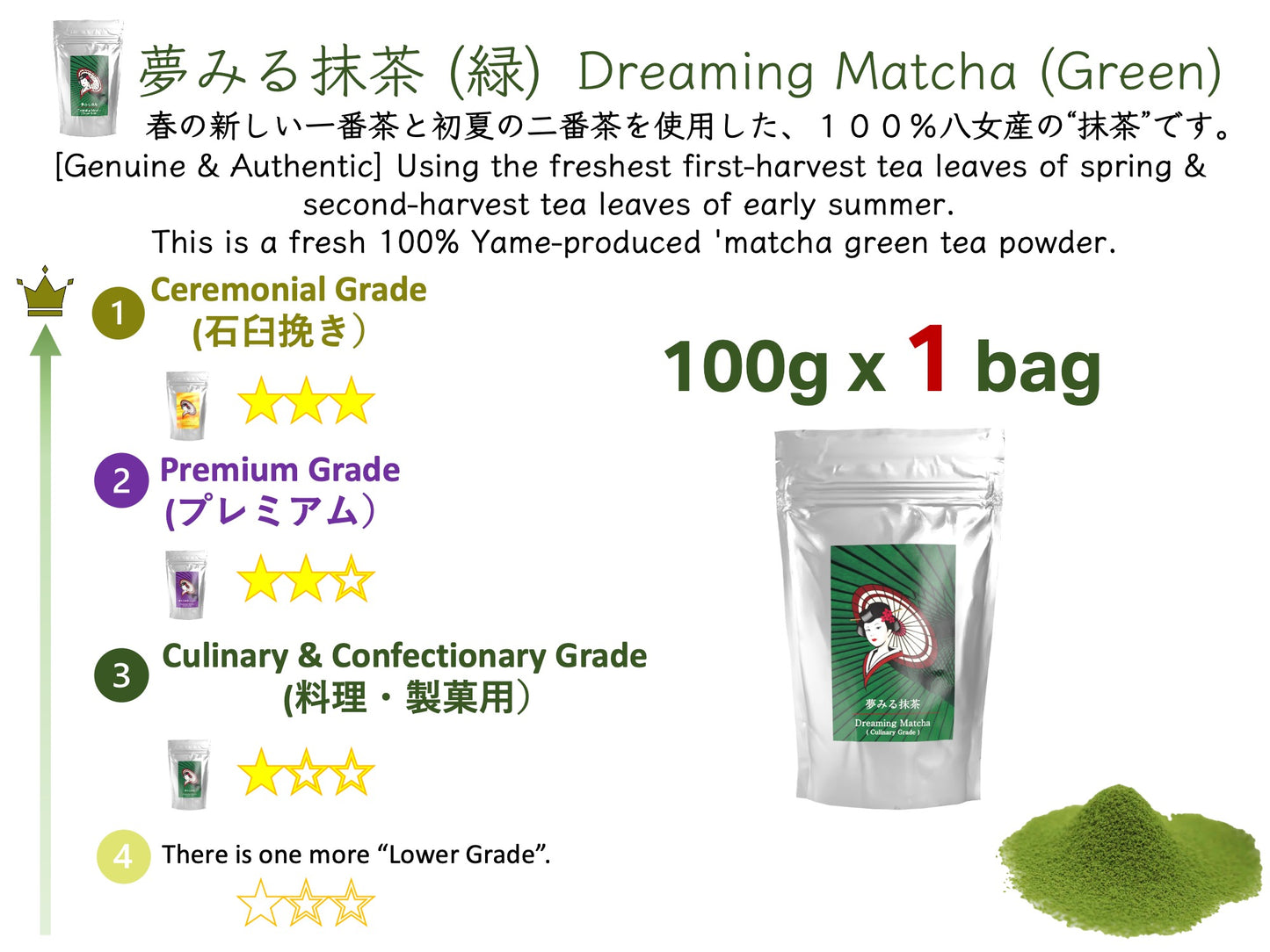 [Culinary Confectionery grade Matcha green tea powder] “Dreaming Matcha” (green) 100% Pure Yame tea ماتشا 夢みる抹茶（緑）一番茶入り二番茶 抹茶 粉末 パウダー 製菓グレード 100% 八女産 向抹茶（むこうまっちゃ）Mukoh Matcha