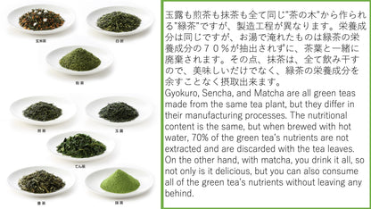 Direct Trade [Dreaming Matcha] (Green) Culinary Grade Authentic High Quality Japanese Matcha Green Tea Powder