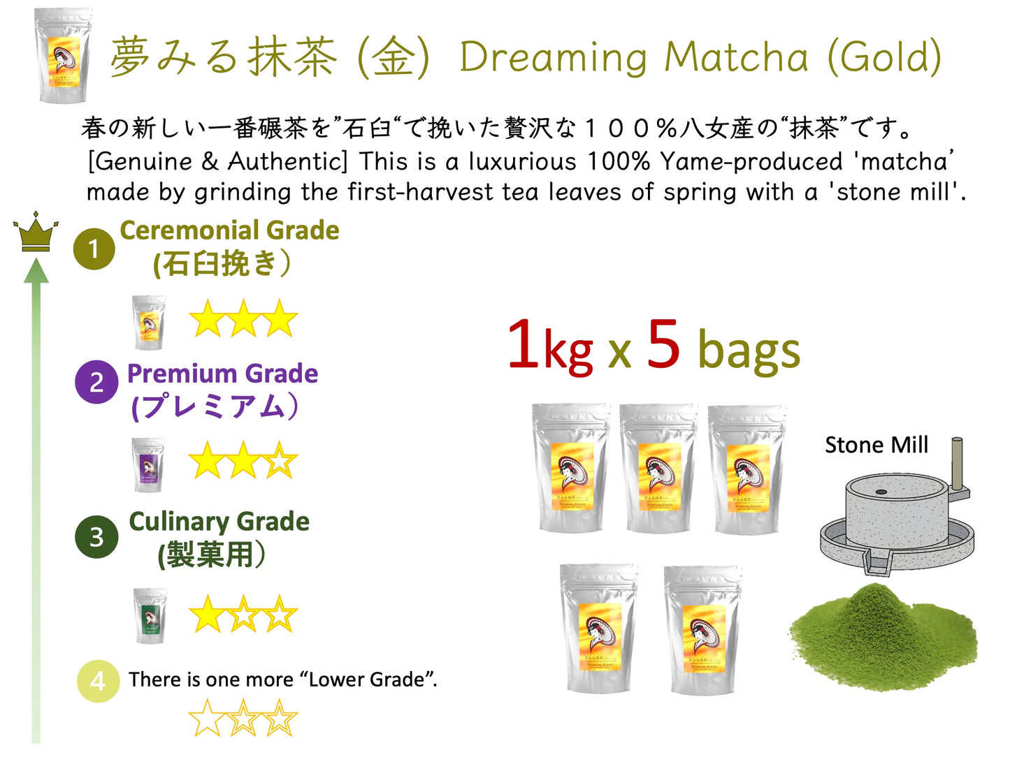 [Dreaming Matcha (Oro)] Té verde Matcha de grado ceremonial en polvo Té Yame 100% puro ماتشا "夢みる抹茶"（金）一番茶 石臼挽き抹茶 粉末 パウダー 100% 八女産 向抹茶（むこうまっちゃ）Mukoh Matcha