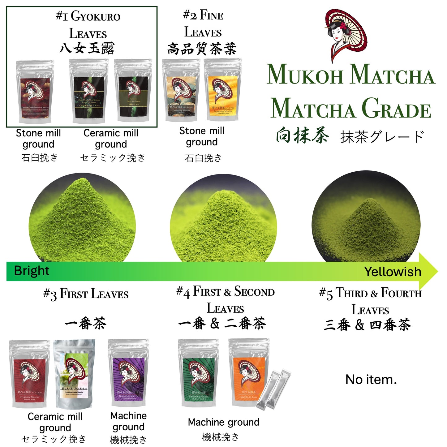 Bulk [Dreaming Matcha (Púrpura) Japonés Yame Matcha Té verde en polvo プレミアムグレード 一番茶 "夢みる抹茶"（紫） [業務用 大容量] 八女 抹茶 粉末 パウダー 1kg / 10kg /20kg