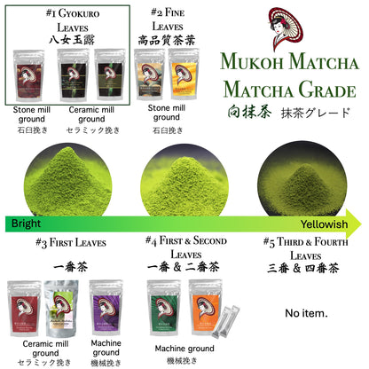 Bulk [Dreaming Matcha (Rojo)] Té verde Matcha de primera calidad en polvo 100% Hojas de té verde Yame finas y puras "夢みる抹茶"（赤）一番茶 抹茶 粉末 パウダー 100% 八女産 向抹茶（むこうまっちゃ）Mukoh Matcha