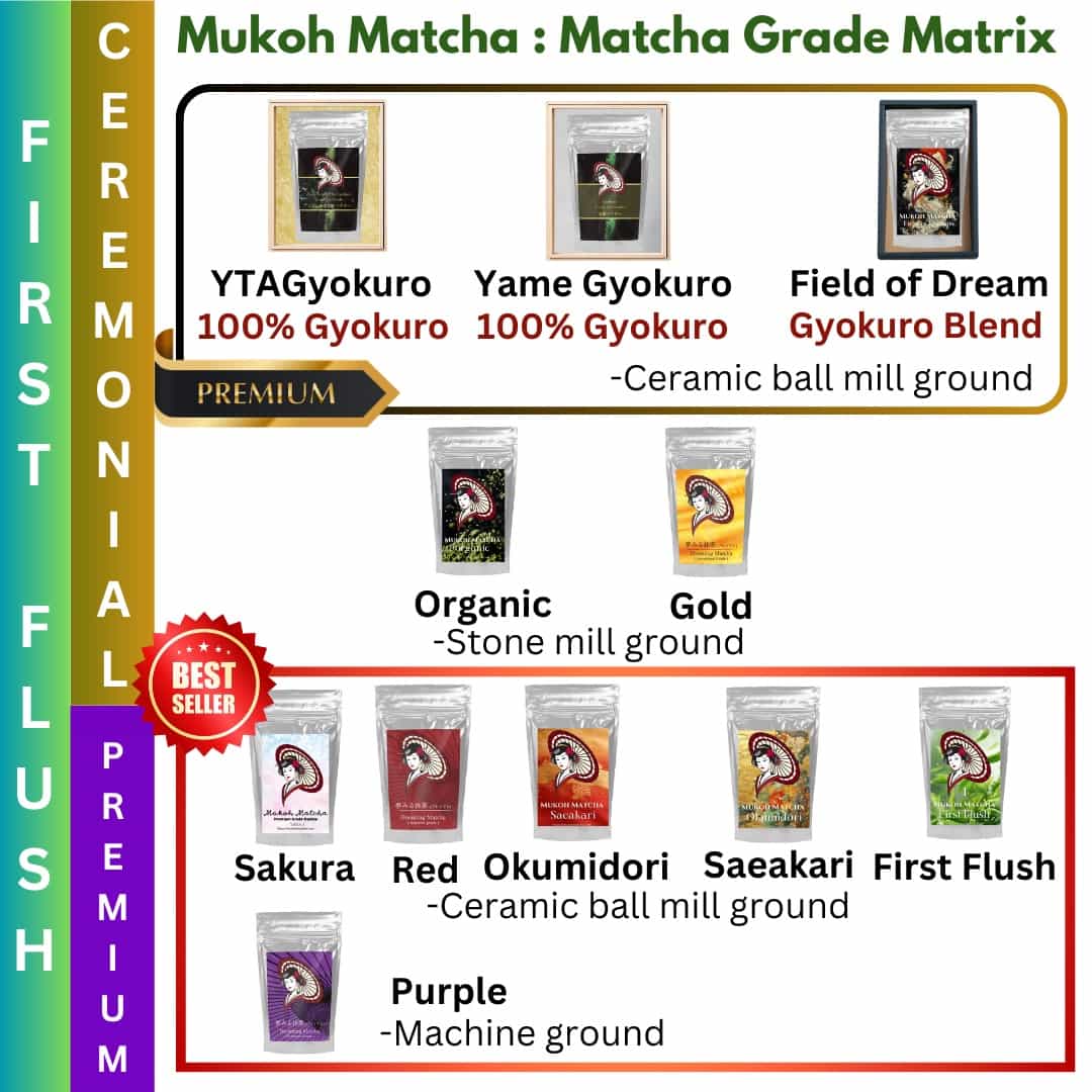 Bulk [Dreaming Matcha (Purple) Japanese Yame Matcha Green tea Powder プレミアムグレード 一番茶 "夢みる抹茶"（紫） [業務用 大容量] 八女 抹茶 粉末 パウダー  1kg / 10kg /20kg