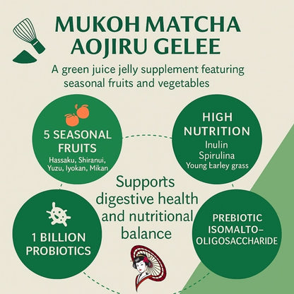 Mukoh Matcha [Aojiru Gelee] – Seasonal Fruits & Vegetables Jelly with Probiotics | Daily Wellness Supplements