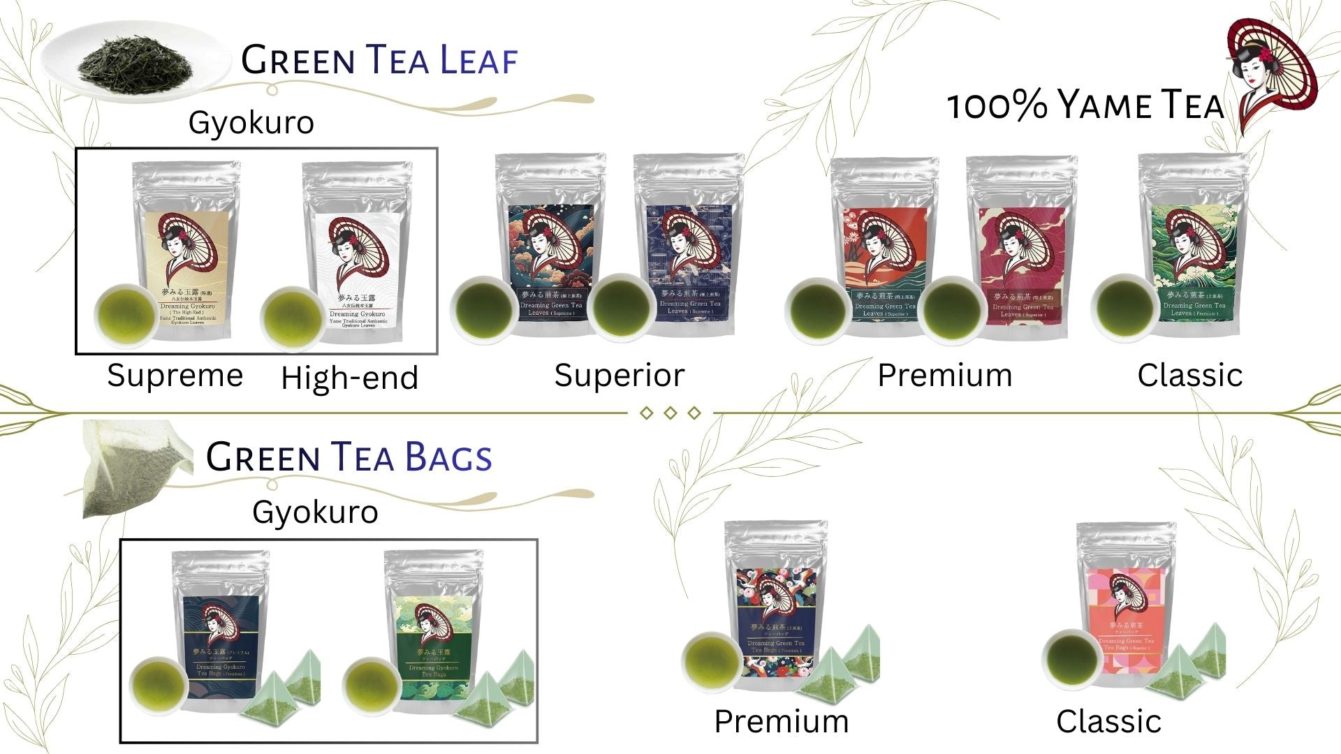 Dreaming Green Tea Leaf (Premium)] Hoshinocha, Hoshino tea