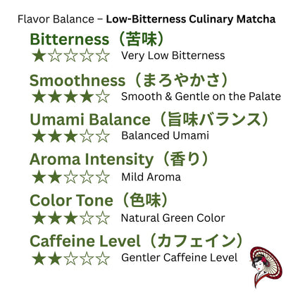 [Low-Bitterness Culinary Matcha Powder] 100% Yame-Grown Japanese Matcha for Lattes, Sweets & Café Use
