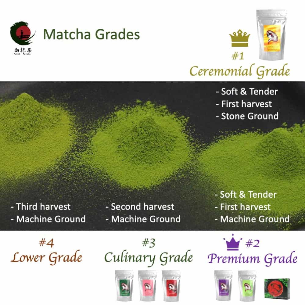 *Direct Trade Culinary / Confectionary Grade [Sweet Matcha] Sweetened matcha green tea powder ready for latte, baking, sweets etc.