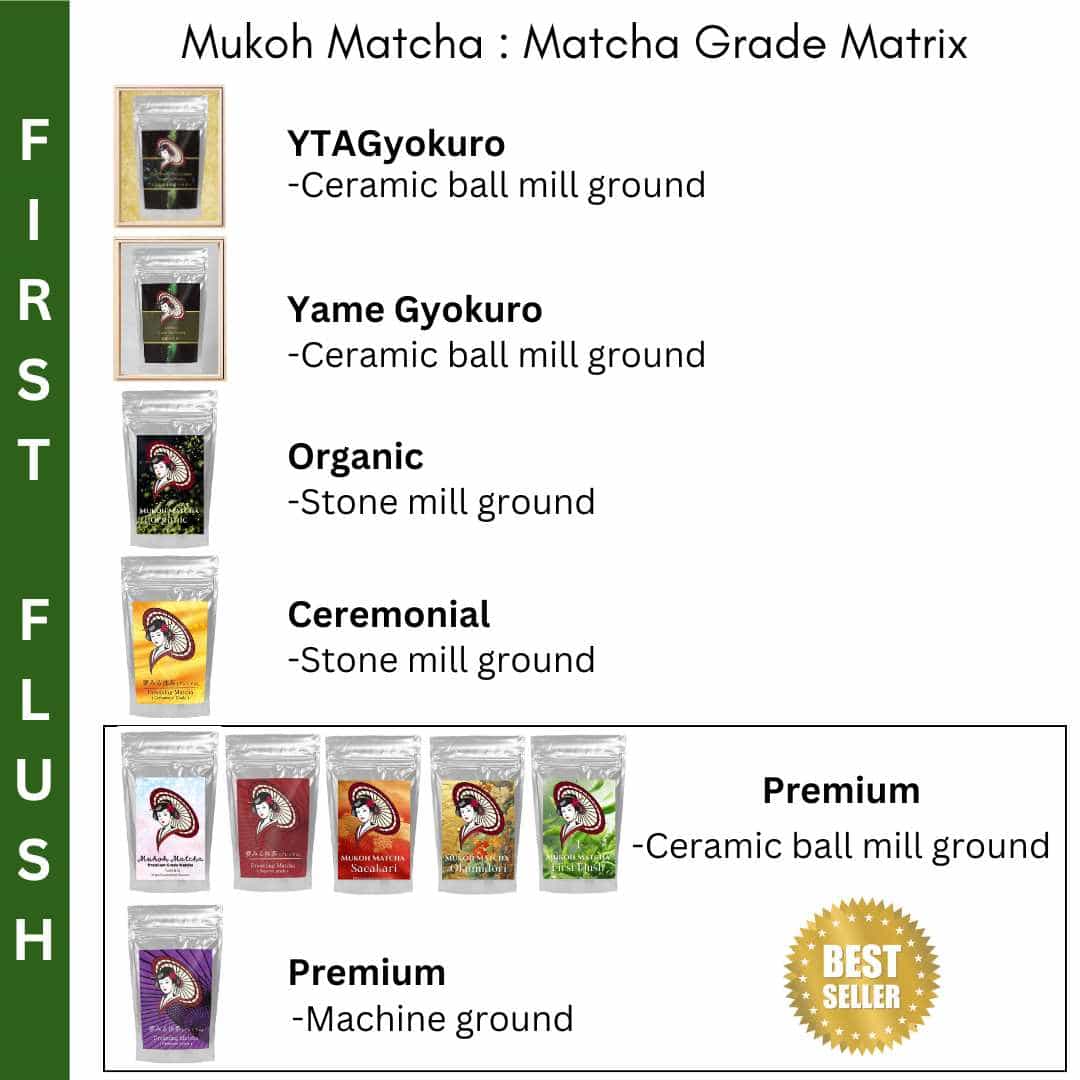 [Mukoh Matcha] 100g Ceremonial Organic Yame Dreaming Matcha Green Tea Powder Gift オーガニック 八女 有機抹茶 粉末 パウダー 無農薬 国産 無添加