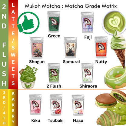⭐️[Fukamushi] (Deep-Steamed) Bulk & Wholesale Sencha Matcha 100% Yame-Grown Yamecha First Flush Matcha Powdered Green Tea For Drinking, Cooking, Seasonal Presents, Mother’s Day, Father’s Day, and Souvenirs100% 八女産 八女茶 一番茶 「深蒸し」煎茶 粉末緑茶