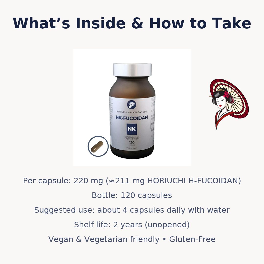 [NK-FUCOIDAN] - High Molecular Weight Fucoidan Capsules 高分子 [フコイダン カプセル] Daily Wellness Supplement
