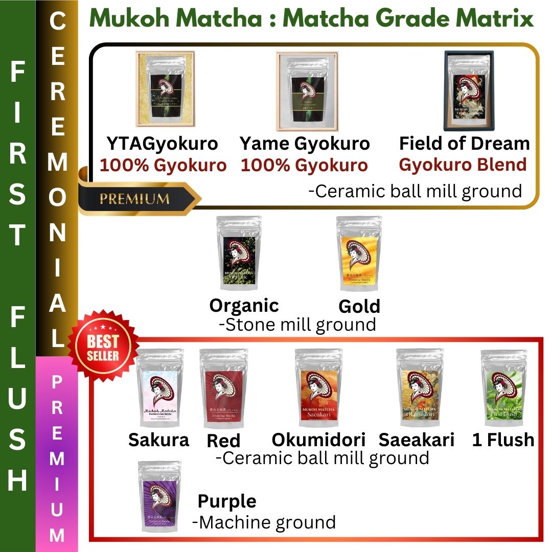 [Mukoh Matcha] Té verde Yame Matcha puro de primera calidad en polvo "Sakura" para bebidas, dulces, Matcha Latte, cocina, confitería, pasteles, con leche, sin aditivos, sin fragancias y sin colorantes 100 %